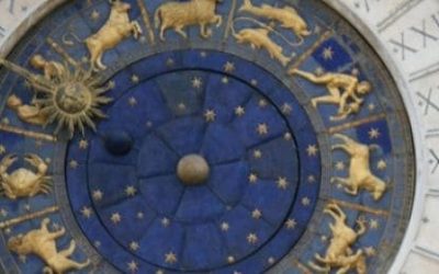 Kaj je astrologija?